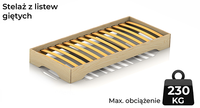 Stelaż łóżka z listew giętych o maksymalnym obciążeniu 230kg